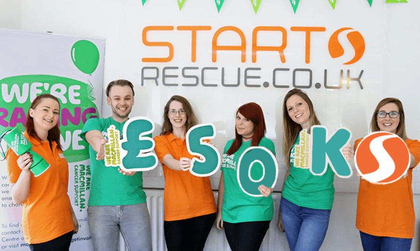 Macmillan £50k